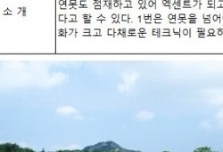 다카마츠 그랜드 컨트리클럽 코스