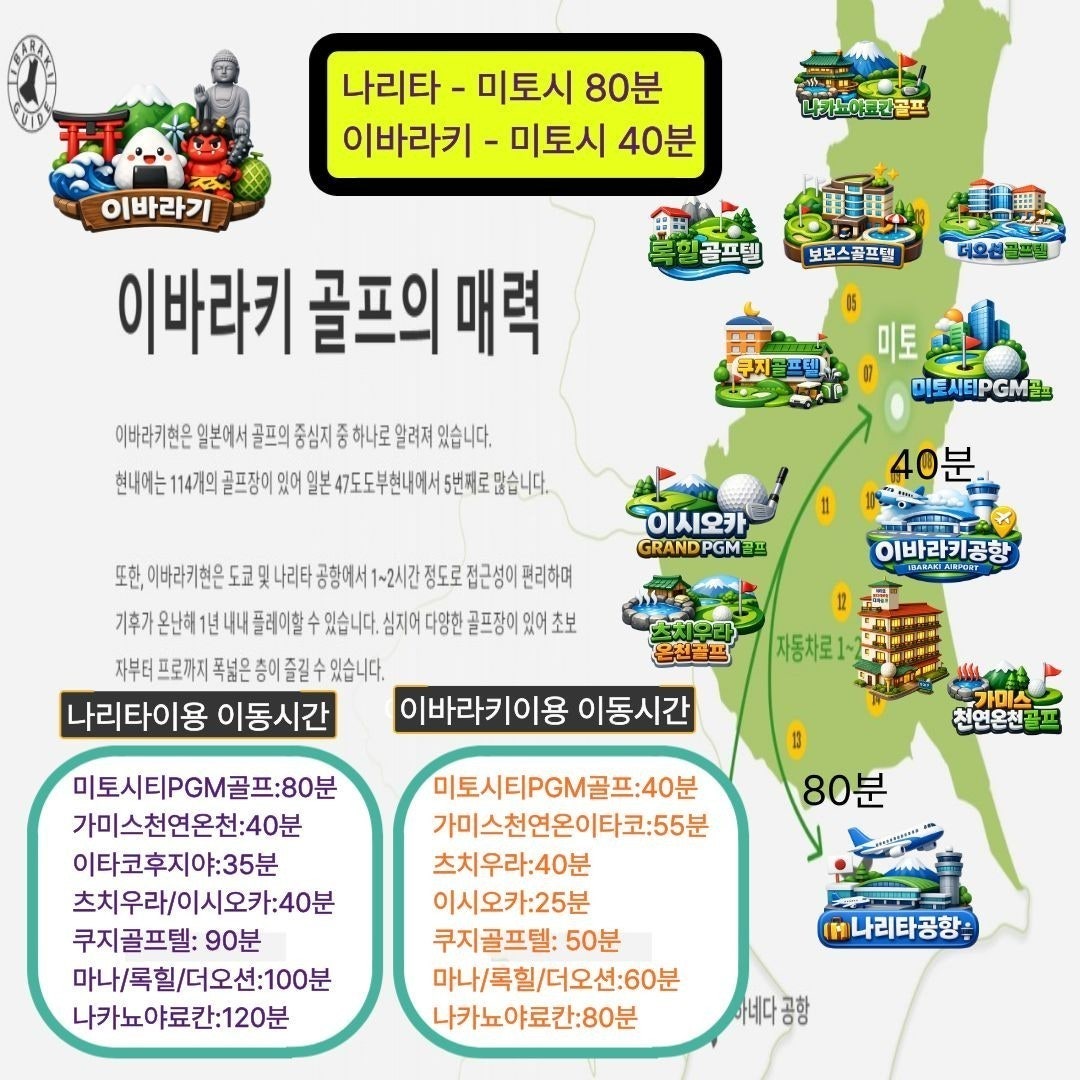 나리타공항과 이바라키 지역 이동 참고 지도