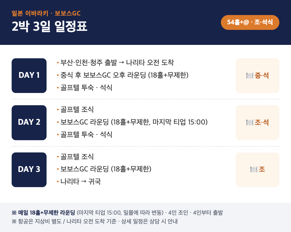 나리타 오전 도착 기준 보보스GC 2박3일 일정 이미지