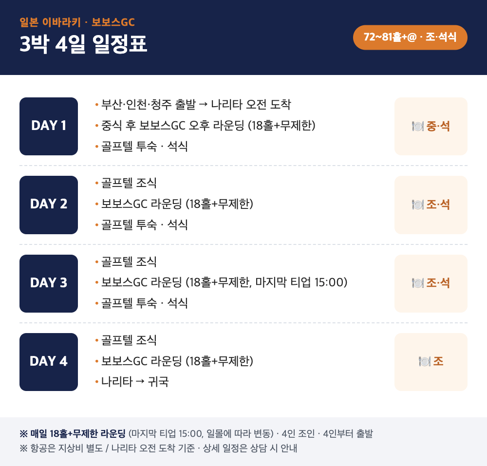 보보스GC 72홀 또는 81홀 3박4일 일정 이미지