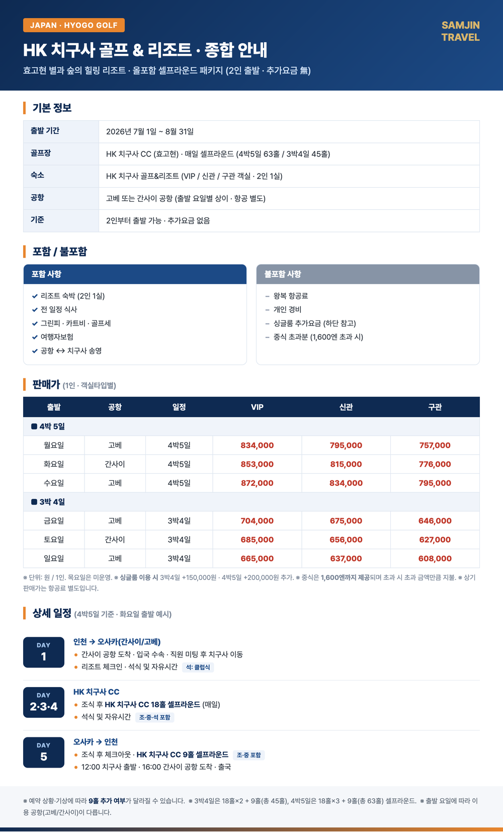 HK 치구사 골프 & 리조트 — 효고현 힐링 리조트 올포함 셀프라운드 (2인 출발·추가요금 無) 종합 안내표