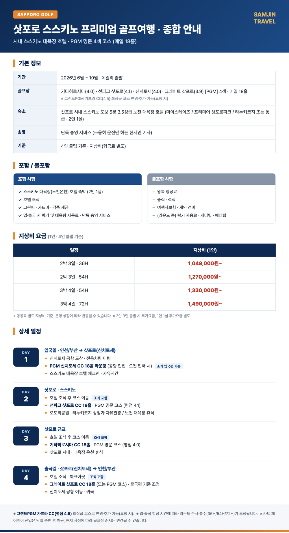 삿포로 스스키노 프리미엄 골프여행 — 시내 대욕장 호텔 + PGM 명문 4색 코스 (지상비) 종합 안내표