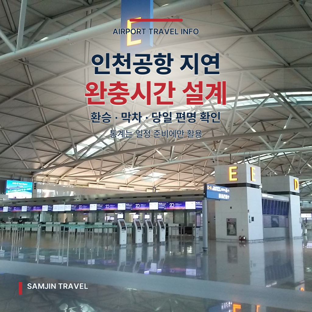 인천공항 국제선 지연 통계 활용법 | 환승·막차·출발 전 완충시간 - thumb