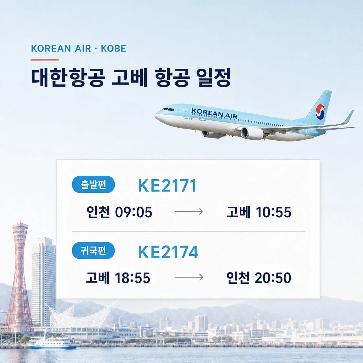 대한항공 인천 고베 왕복 항공 일정 안내 카드