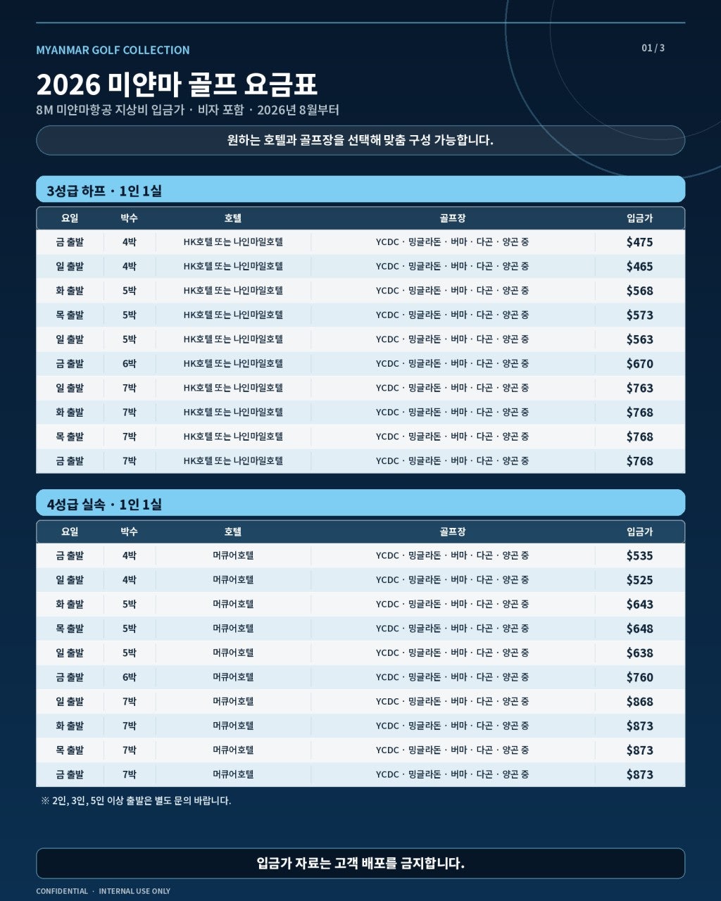 양곤 골프장 페어웨이 석양 전경